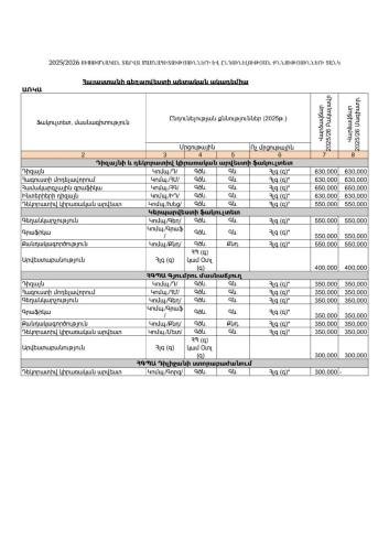 Ընդունելության քննություններ 2025/26