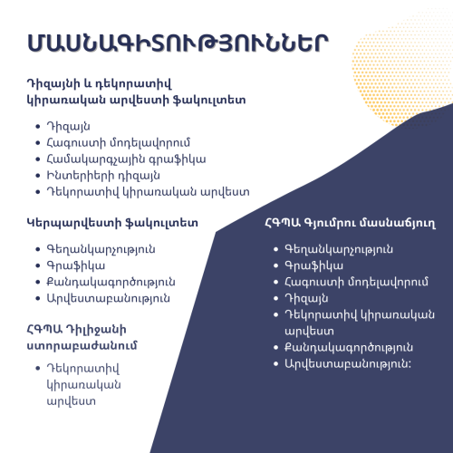Մասնագիտություններ